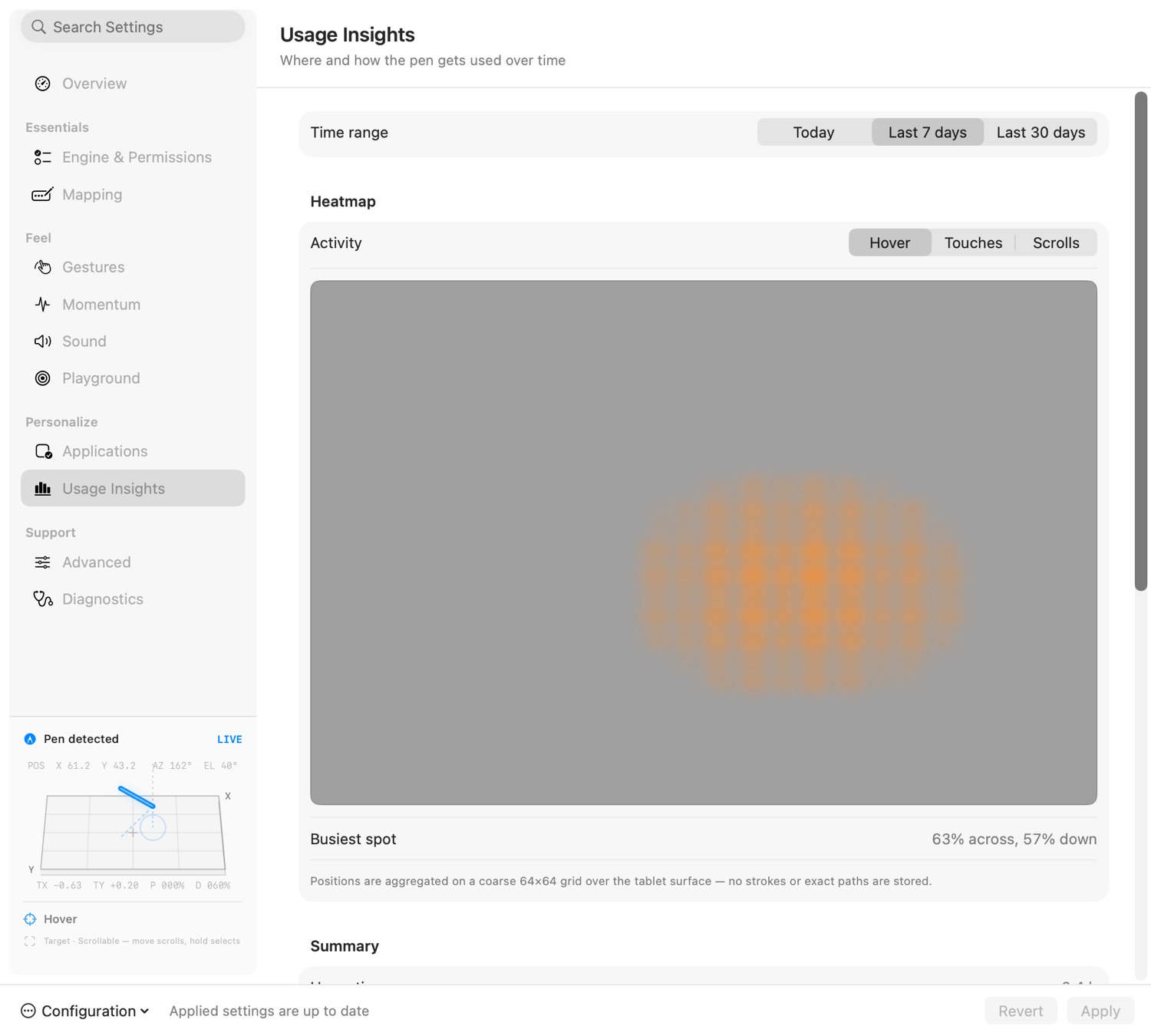Kinetip insights view