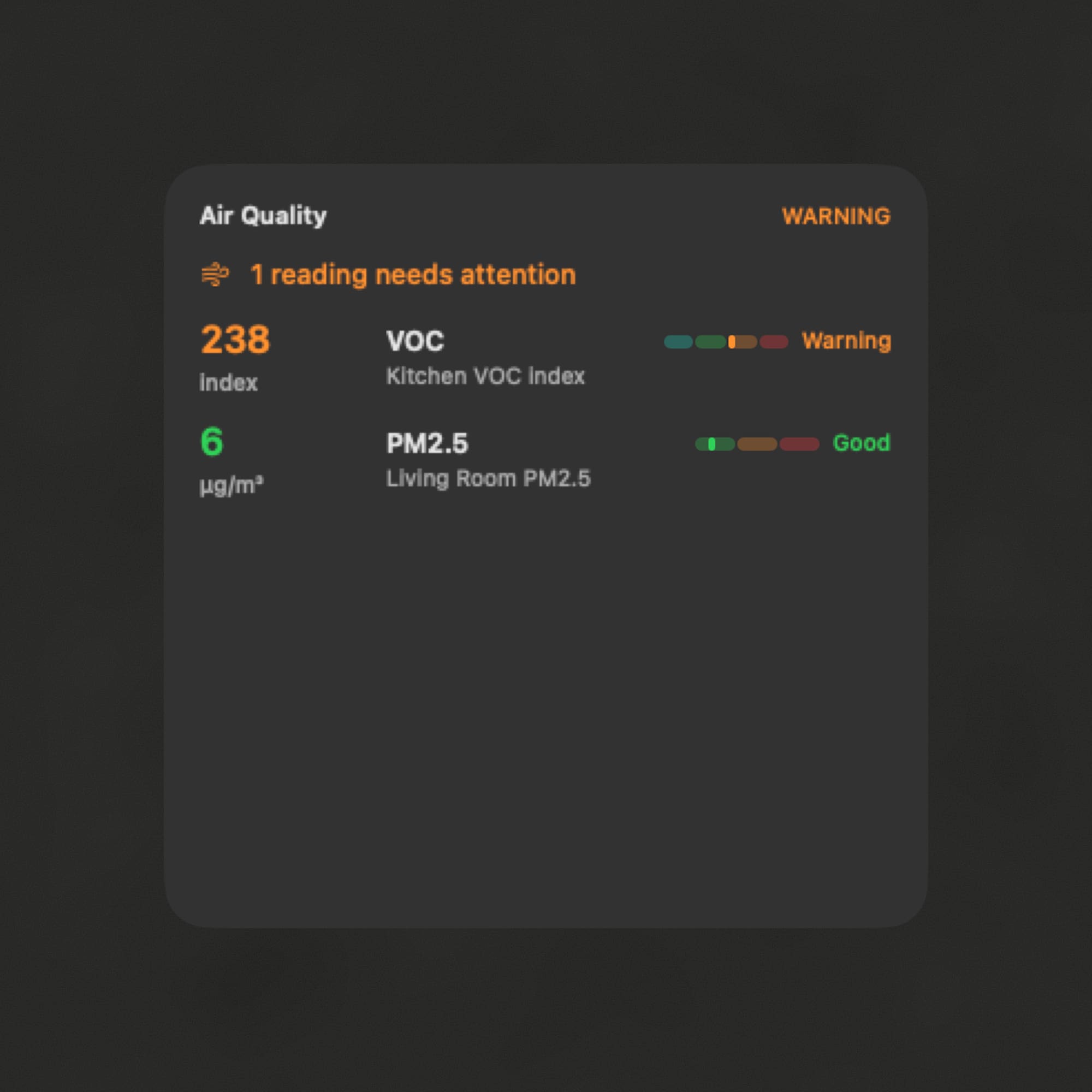 Habitat air quality widget with an elevated kitchen VOC reading and good PM2.5