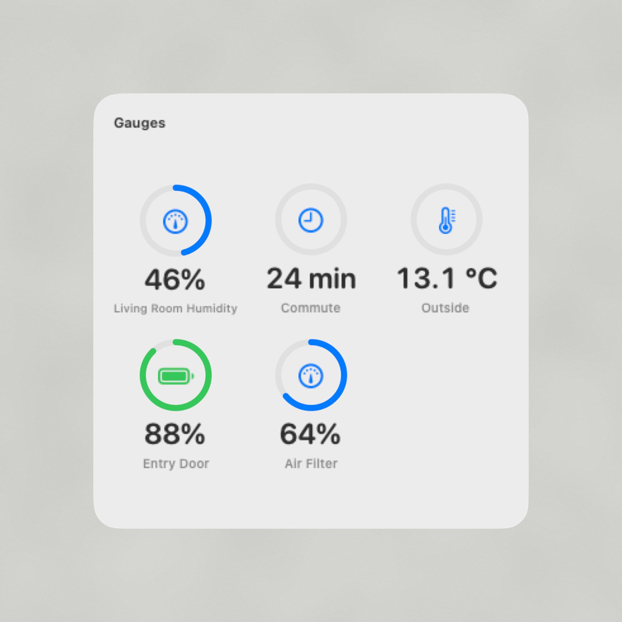 Habitat gauges widget with circular readings for humidity, commute, outside temperature, door battery and air filter