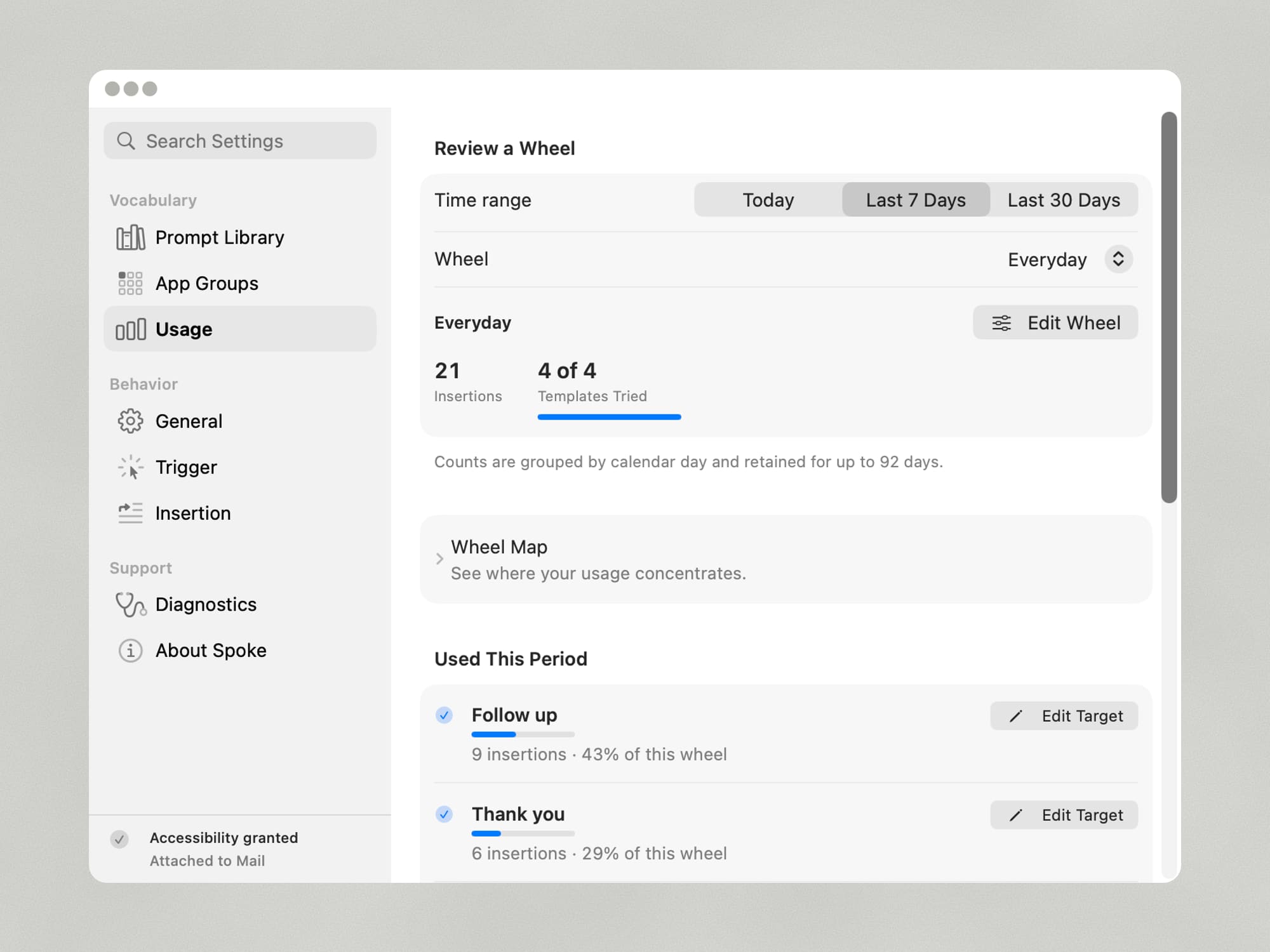 Spoke usage page ranking Follow up, Thank you, Introduce yourself and Politely decline by use